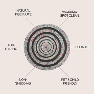 Abyss Braided Bohemian Coastal Round Jute Round Area Rug