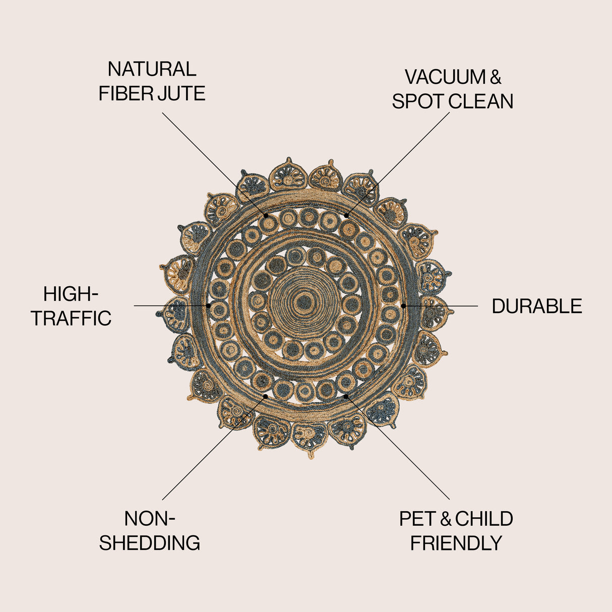 Flora Medallion Contemporary Bohemian Round Jute Round Area Rug