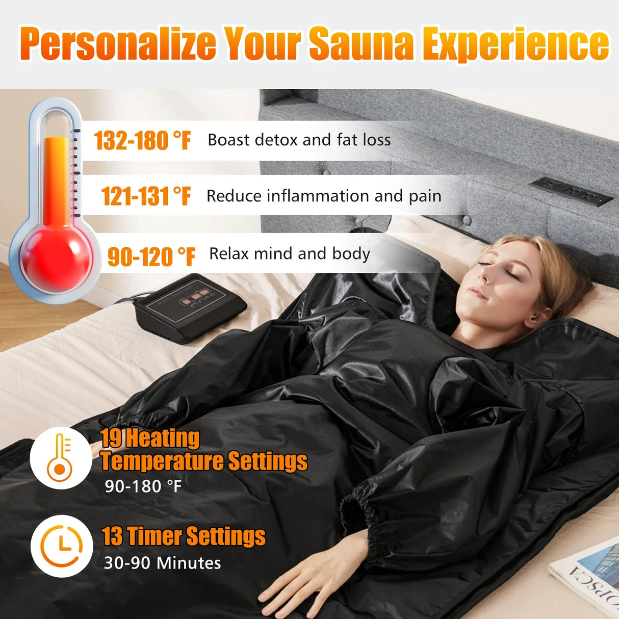 Infrared Sauna Blanket with Sleeves Heat Wrap 90-180°F Timer Home Spa