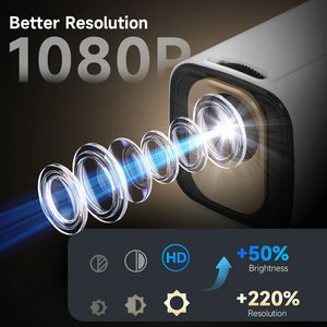 Android 11 4K Projector 1080P Auto Focus Dual WiFi BT5.4 Home Outdoor Movie