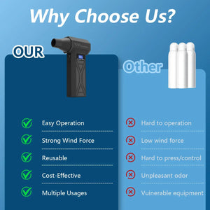 P70 Air Duster 110000RPM Turbo Blower – Cordless Compressed Air Cleaner with LED