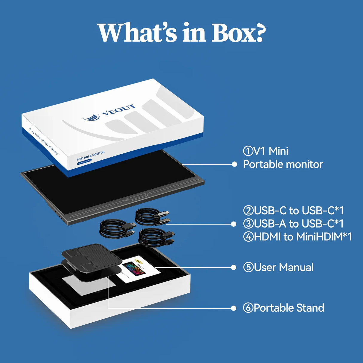 VEOUT 13.3" Portable Monitor 1080P USB HDMI for Laptop Mac PS5 Xbox Switch