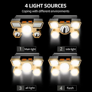 Rechargeable LED Headlamp for Fishing, Camping, Hiking – Powerful Head Flashlight