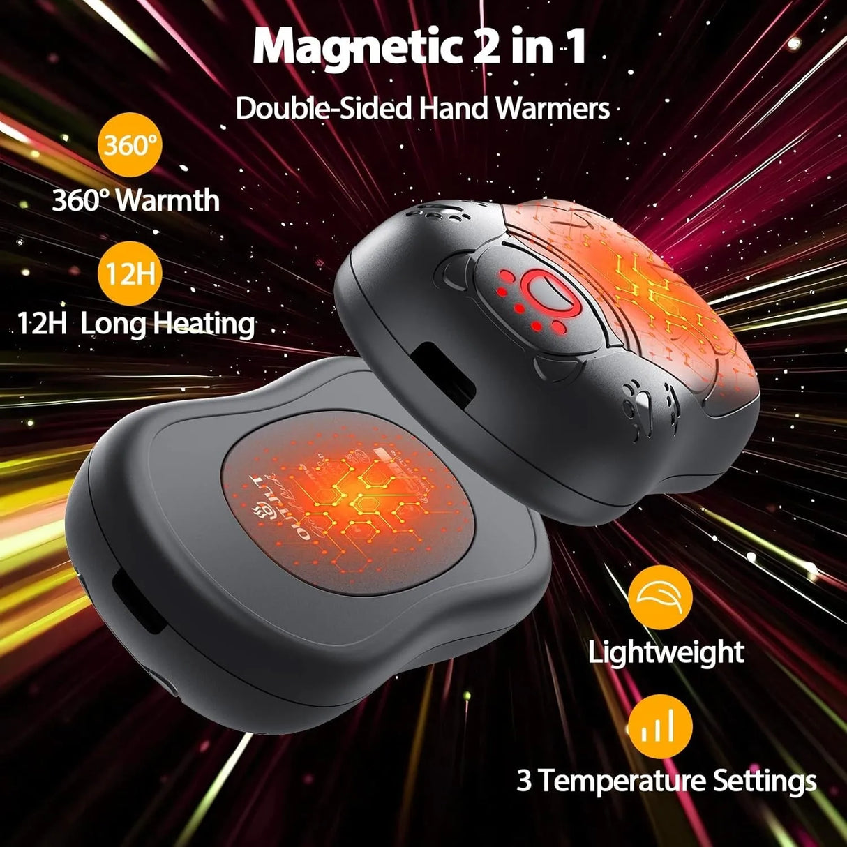 2-Pack Rechargeable Hand Warmers – 12000mAh USB Electric Heater for Winter