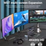 15 in 1 USB C Docking Station 4K 60Hz HDMI DP Ethernet Hub for Laptop