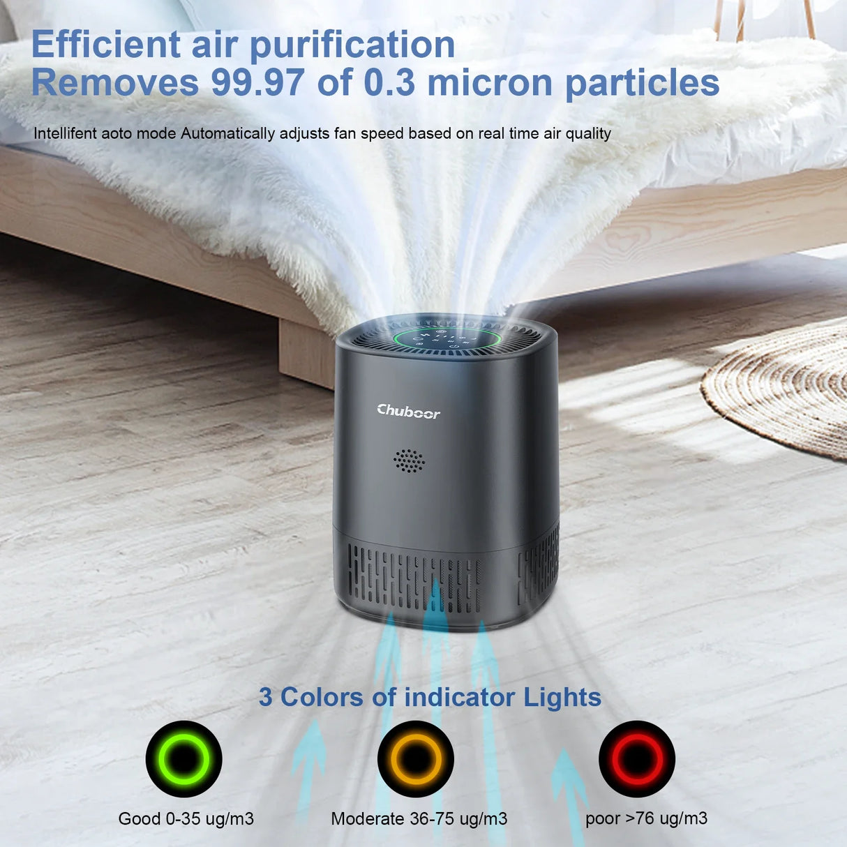 Air Purifier for Bedroom Home with HEPA Filter Smoke Allergies Pet Odor Dust