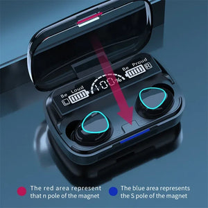 TWS Wireless Earbuds Bluetooth Headphones with Charging Case and Waterproof Stereo Sound