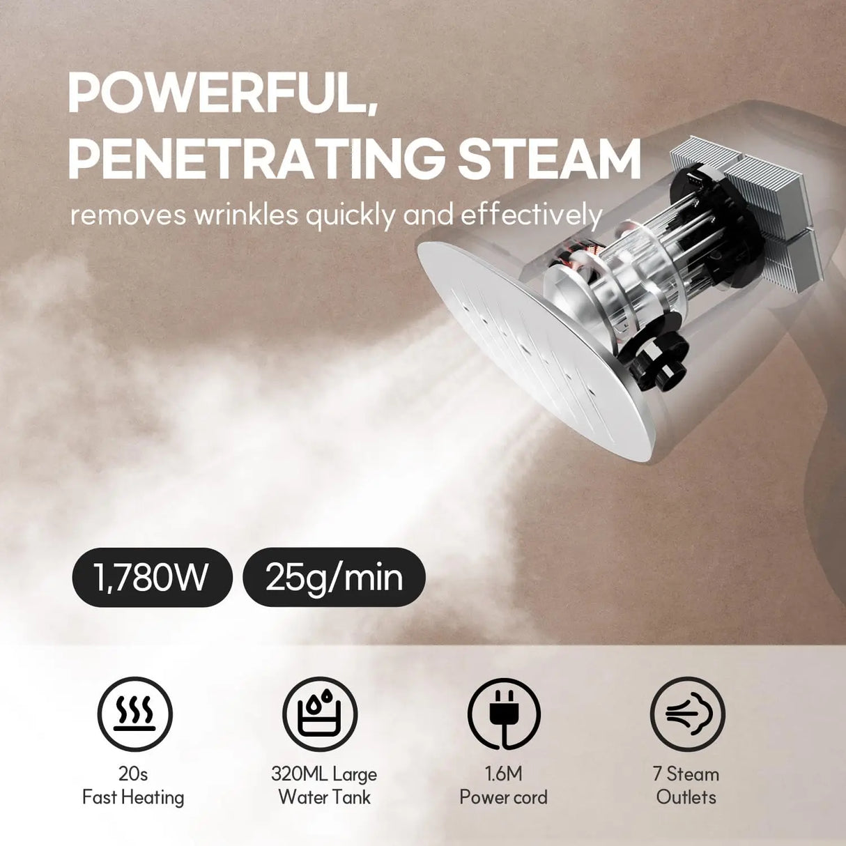 1500W Handheld Garment Steamer 3 Steam Levels Fast Heat Up Travel Home