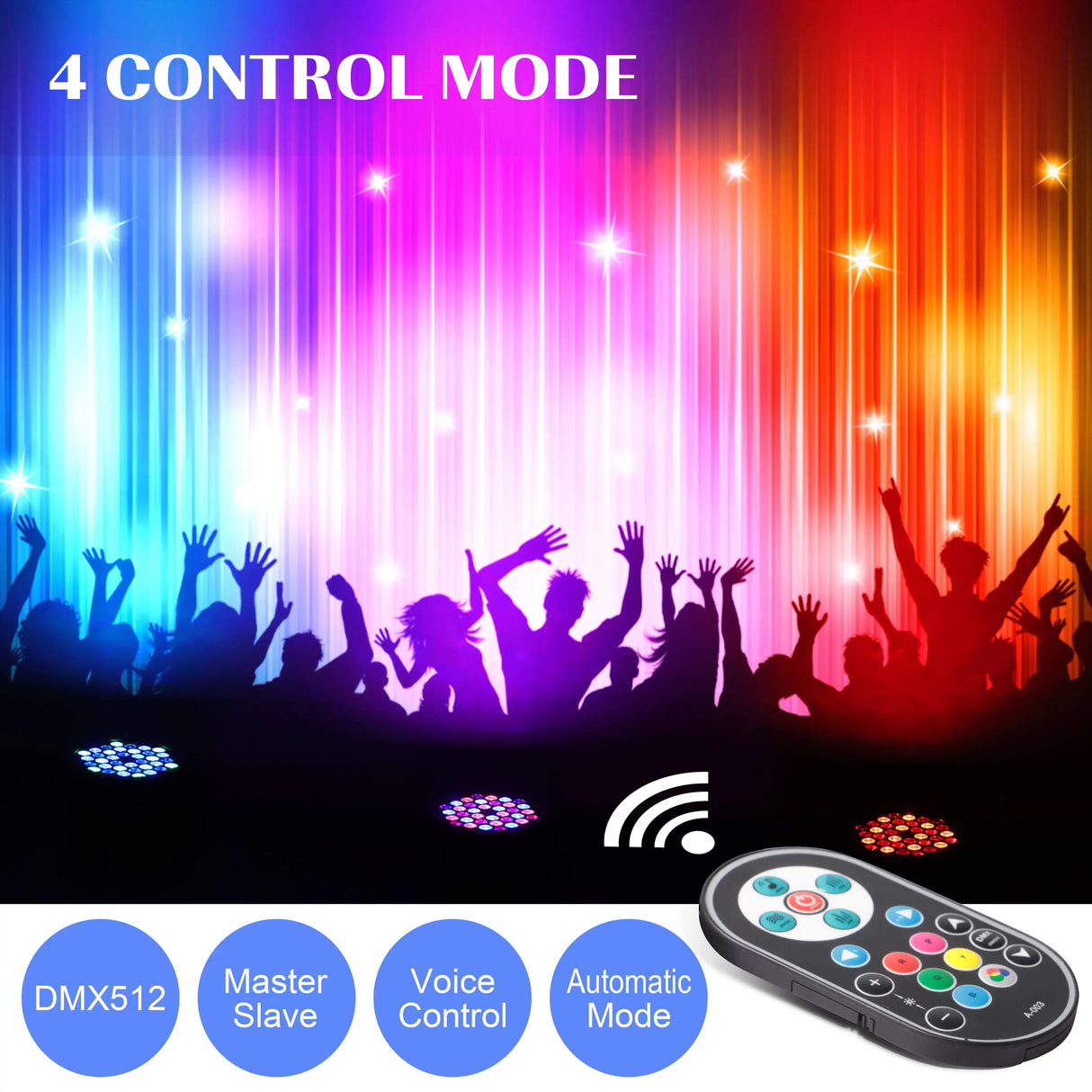 RGB Par Lights 36LED Stage Lighting – DMX512 Uplights for DJ, Party, Wedding Events