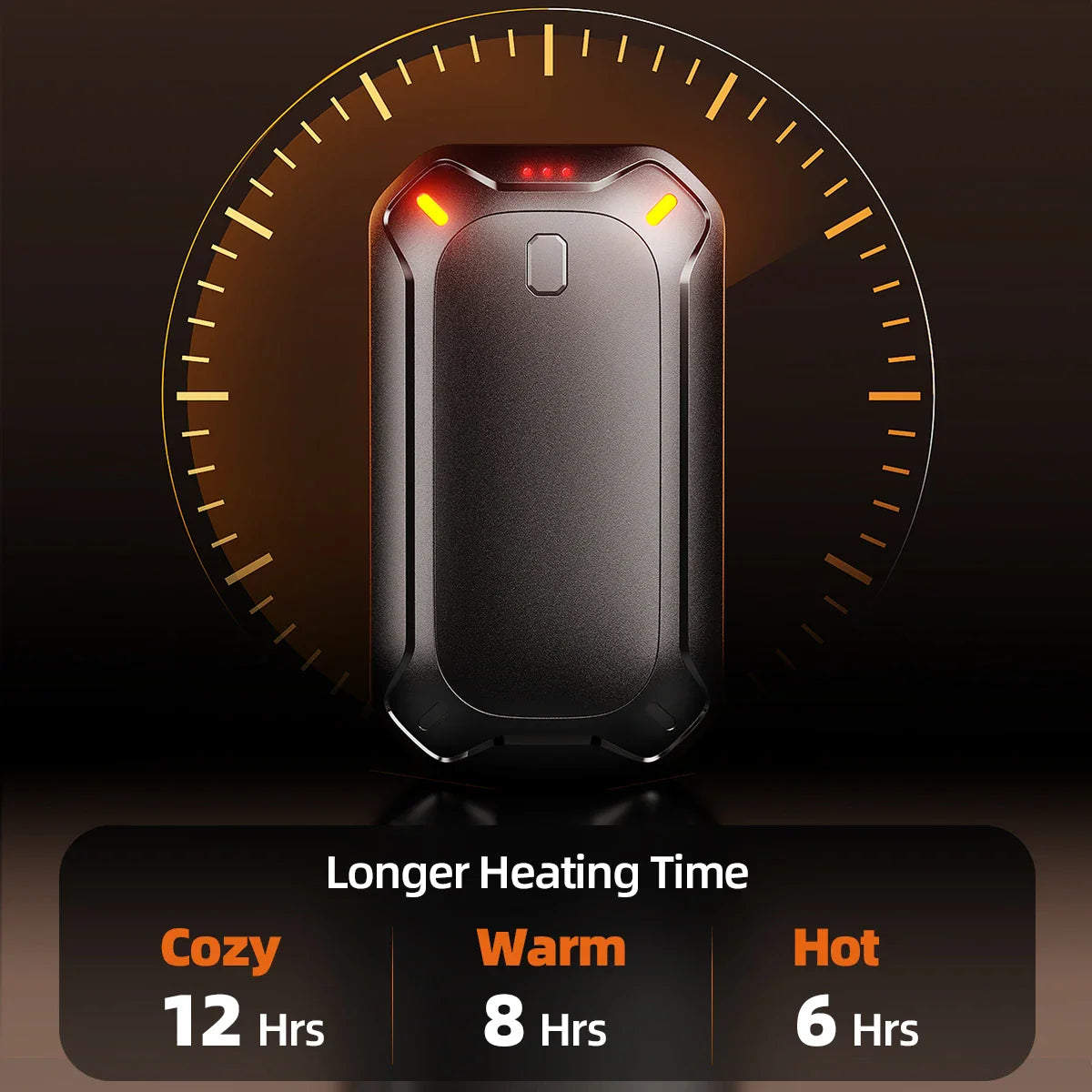 2 Pack Rechargeable Hand Warmers Dual-Sided Electric Pocket Heater for Outdoor