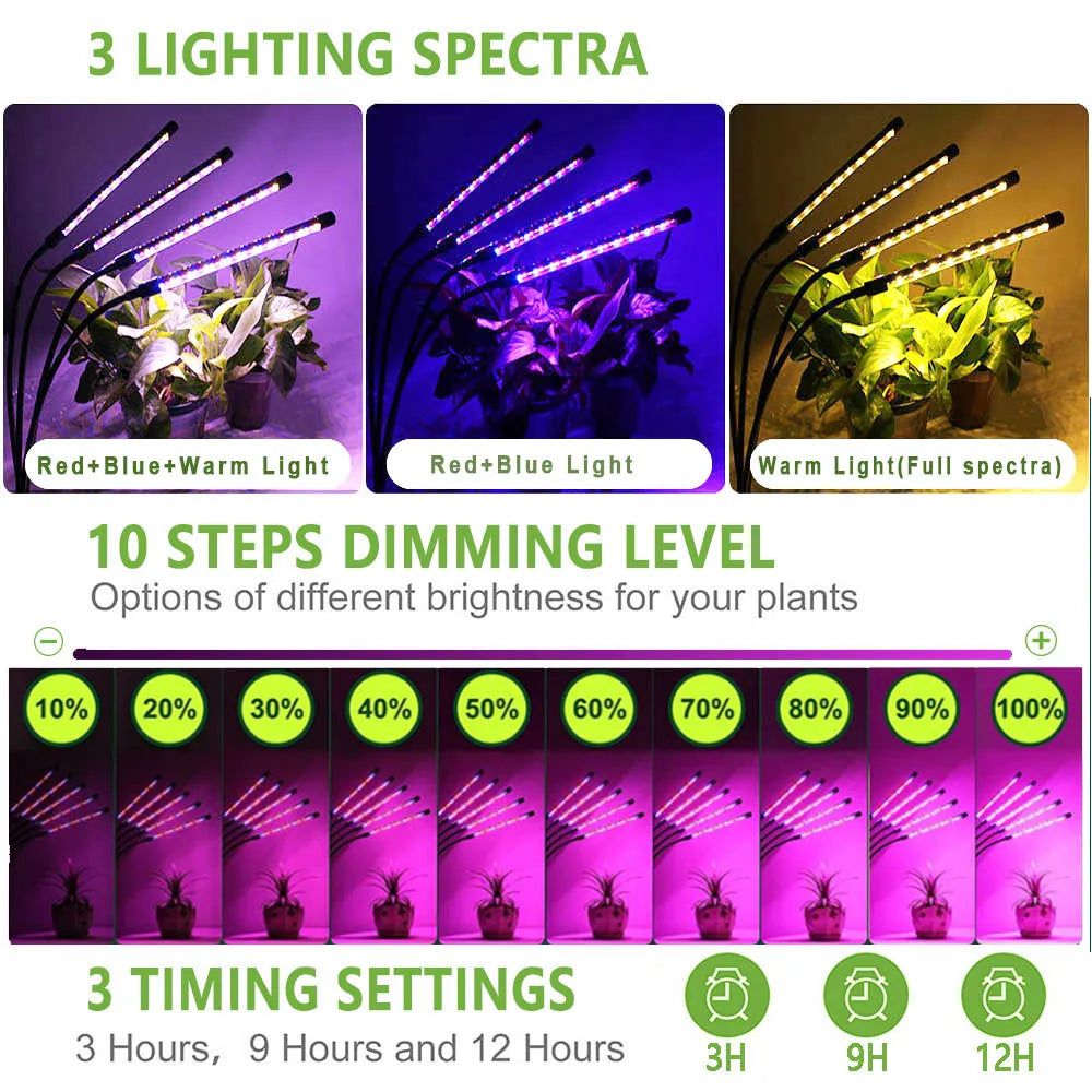 USB LED Grow Light Full Spectrum Clip Plant Lamp with Timer Control