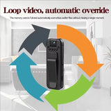 1080P HD Mini Camera – Portable Digital Video Recorder with Night Vision & Infrared