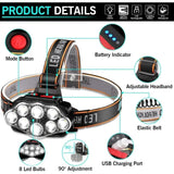 8 LED Rechargeable Headlamp Powerful Headlight for Camping Fishing Hiking