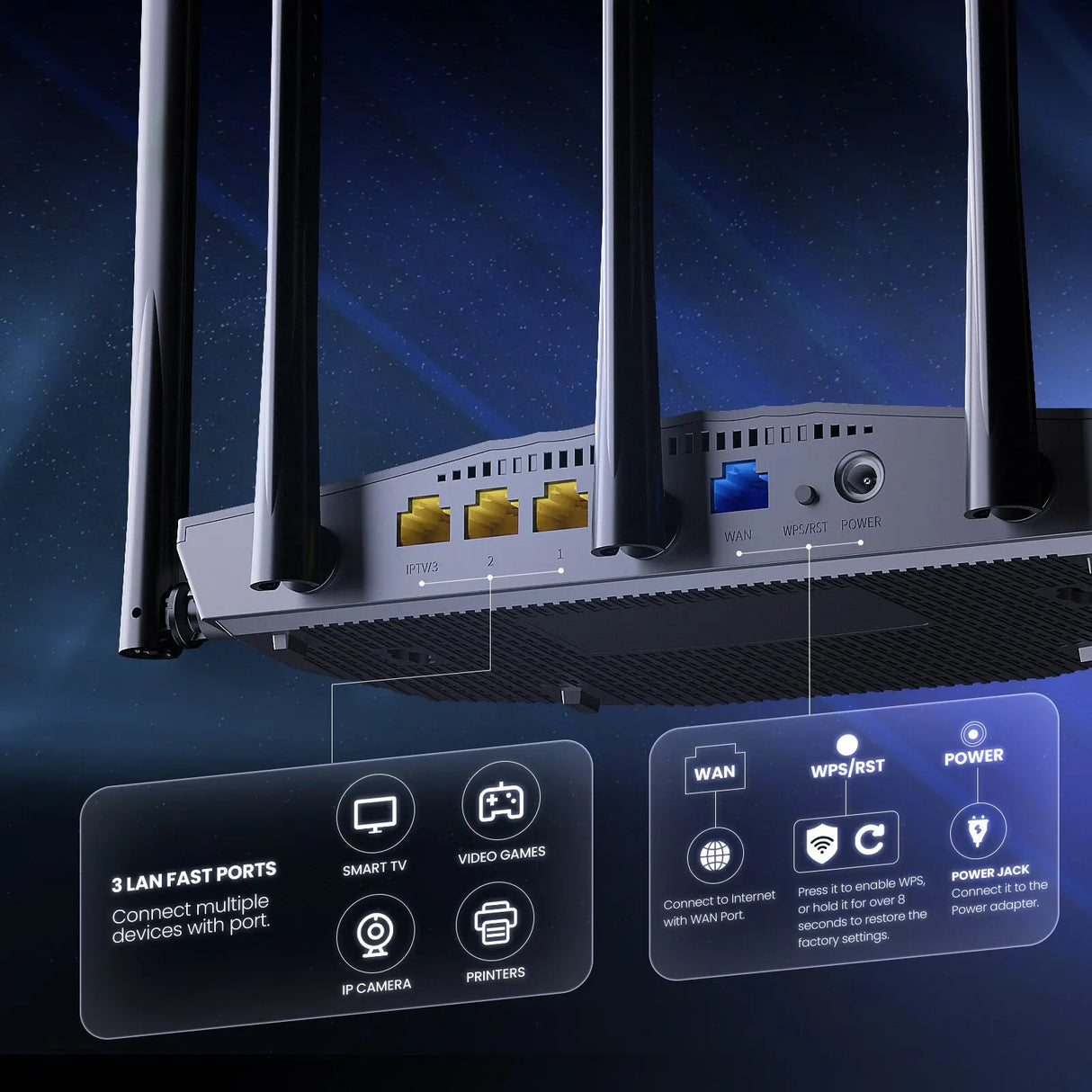 WiFi 6 AX1500 Dual Band Gigabit Router Signal Booster for Home Office