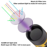 365nm UV Flashlight USB Rechargeable Mini Blacklight Pet Stain Detection