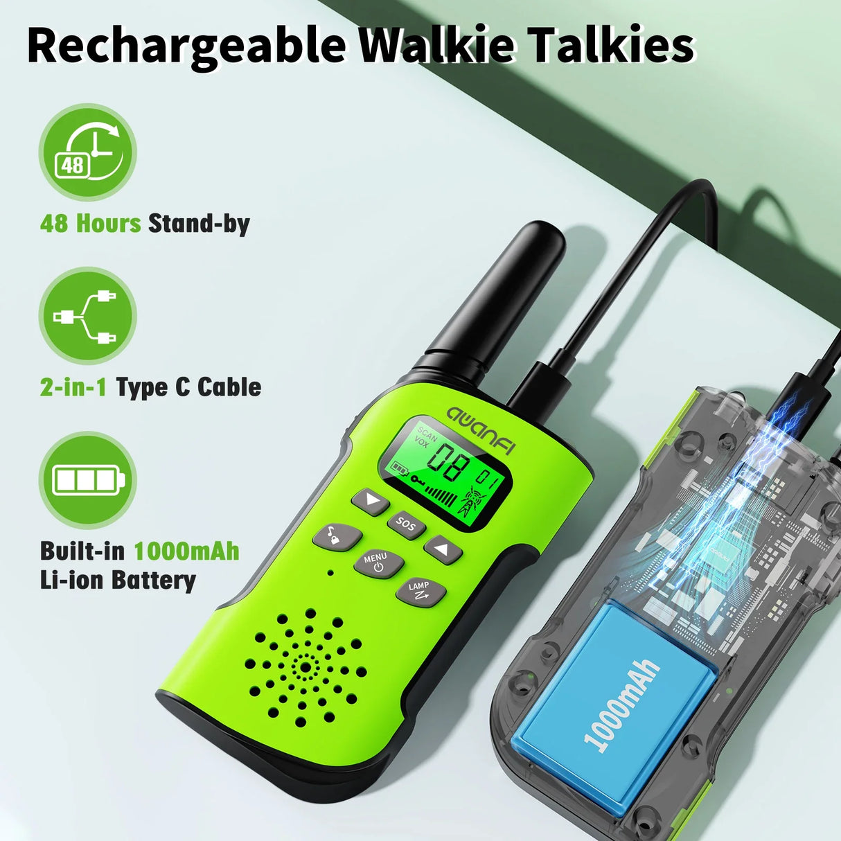 Rechargeable Walkie Talkies 4 Pack Long Range Kids Radios USB C Camping