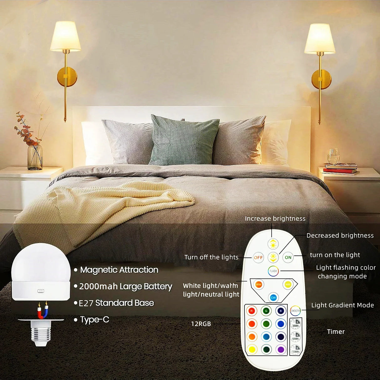 Wireless Rechargeable Wall Lamp Dimmable LED Battery Light with Remote Control