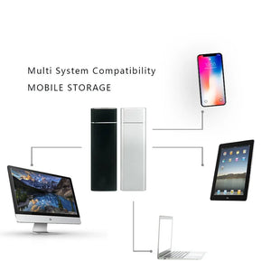 External Portable SSD 2TB 20TB 30TB USB 3.1 Type-C High Speed Drive