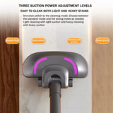 3 in 1 Cordless Handheld Vacuum Rechargeable Cyclonic for Car Home PC