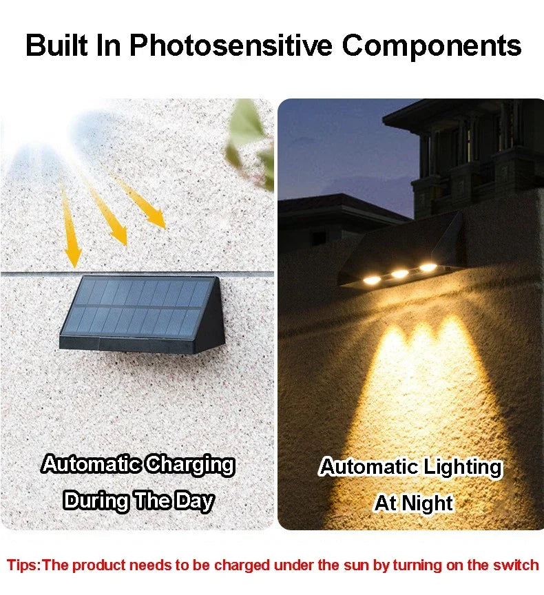 Solar Wall Light Outdoor – Waterproof LED Fence Lamp for Garden, Patio & House Sign