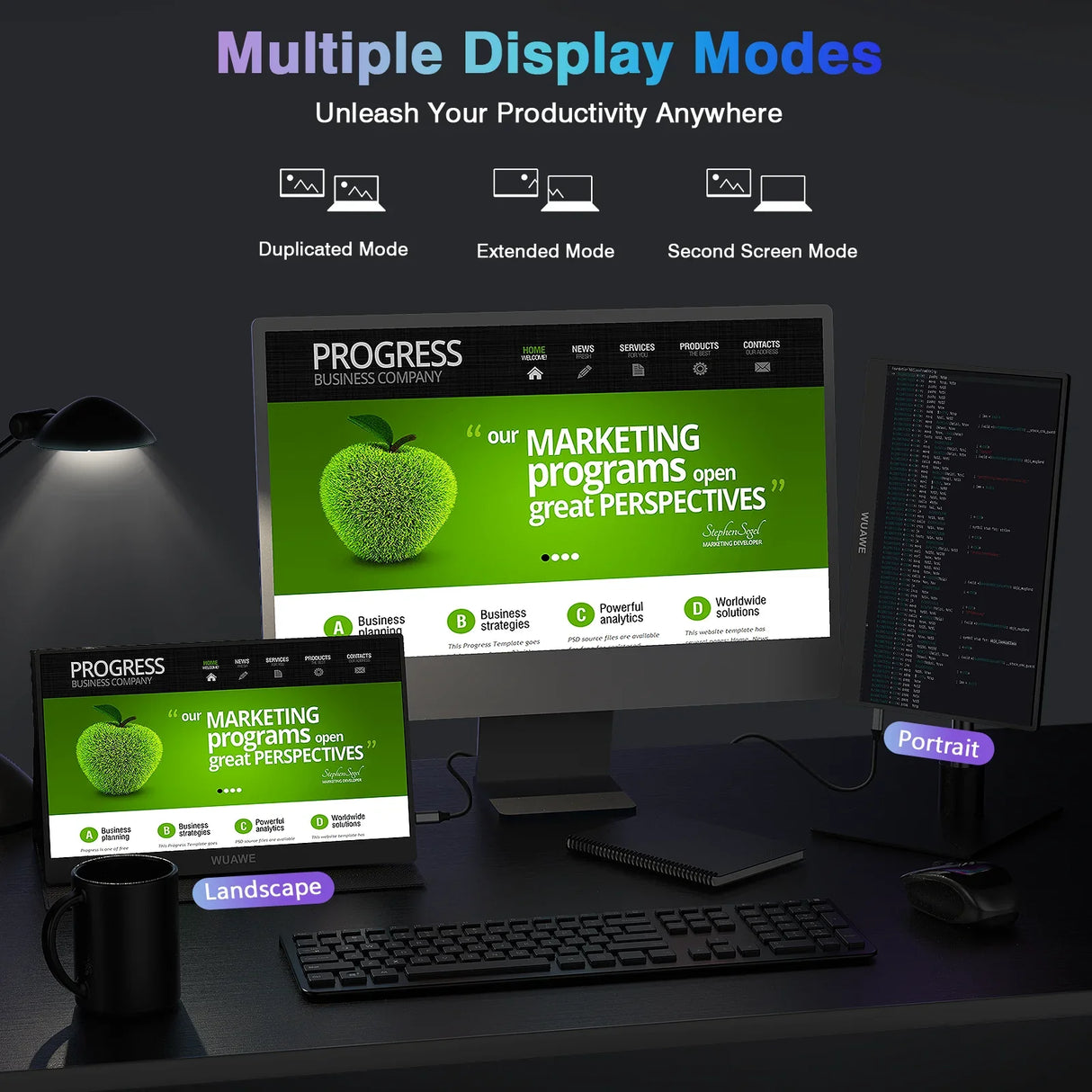 14" Portable Monitor WUAWE 1080P USB-C HDMI External Second Screen PC Mac Phone