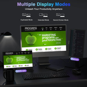 14" Portable Monitor WUAWE 1080P USB-C HDMI External Second Screen PC Mac Phone