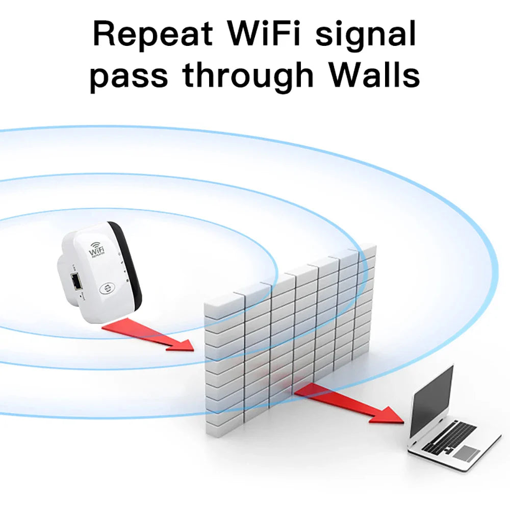 FENVI 300Mbps Wireless WiFi Repeater Extender Booster Amplifier 802.11N WiFi