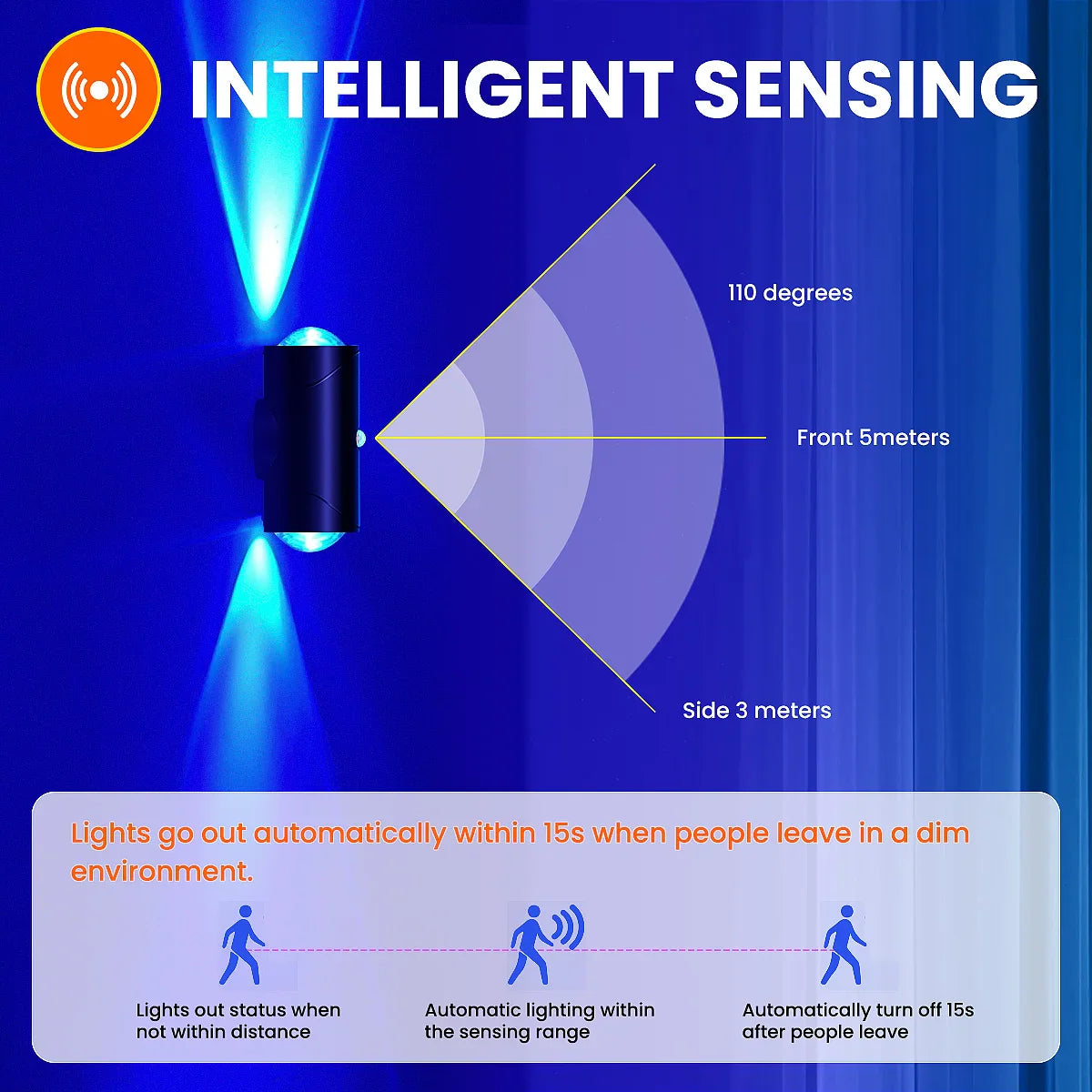 LED Motion Sensor Wall Light Rechargeable Cordless Up Down Lighting Indoor