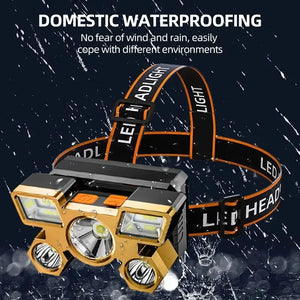 Rechargeable LED Headlamp for Fishing, Camping, Hiking – Powerful Head Flashlight
