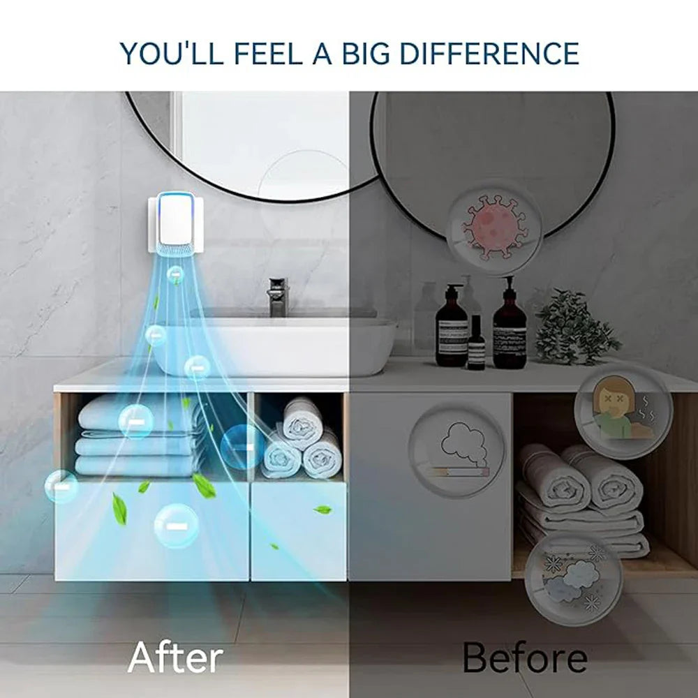 Portable Mini Air Purifier Negative Ionizer for Home Office Pets Odor Smoke