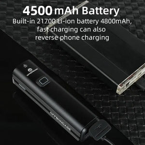 OFFBONDAGE 1000Lumen Bike Headlight USB Rechargeable MTB Road Bicycle Flashlight