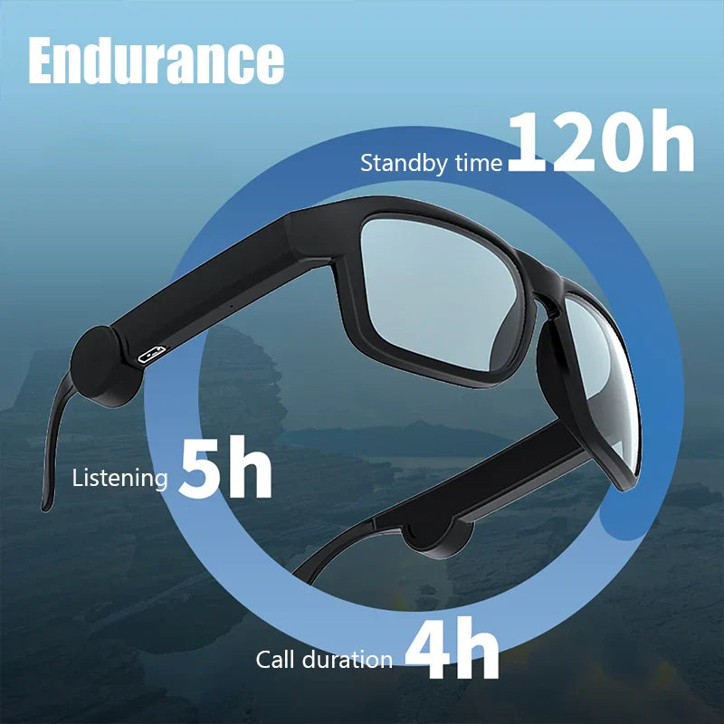 Bluetooth Smart Glasses Wireless Sunglasses HiFi Audio Call Music Sports
