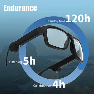 Bluetooth Smart Glasses Wireless Sunglasses HiFi Audio Call Music Sports