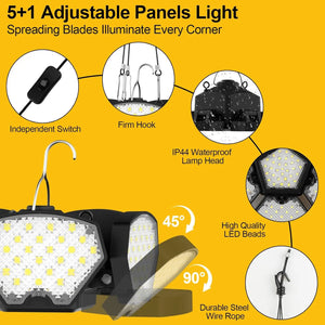 Battery Operated LED Work Light 20V Outdoor Camping Garage Emergency Floodlight