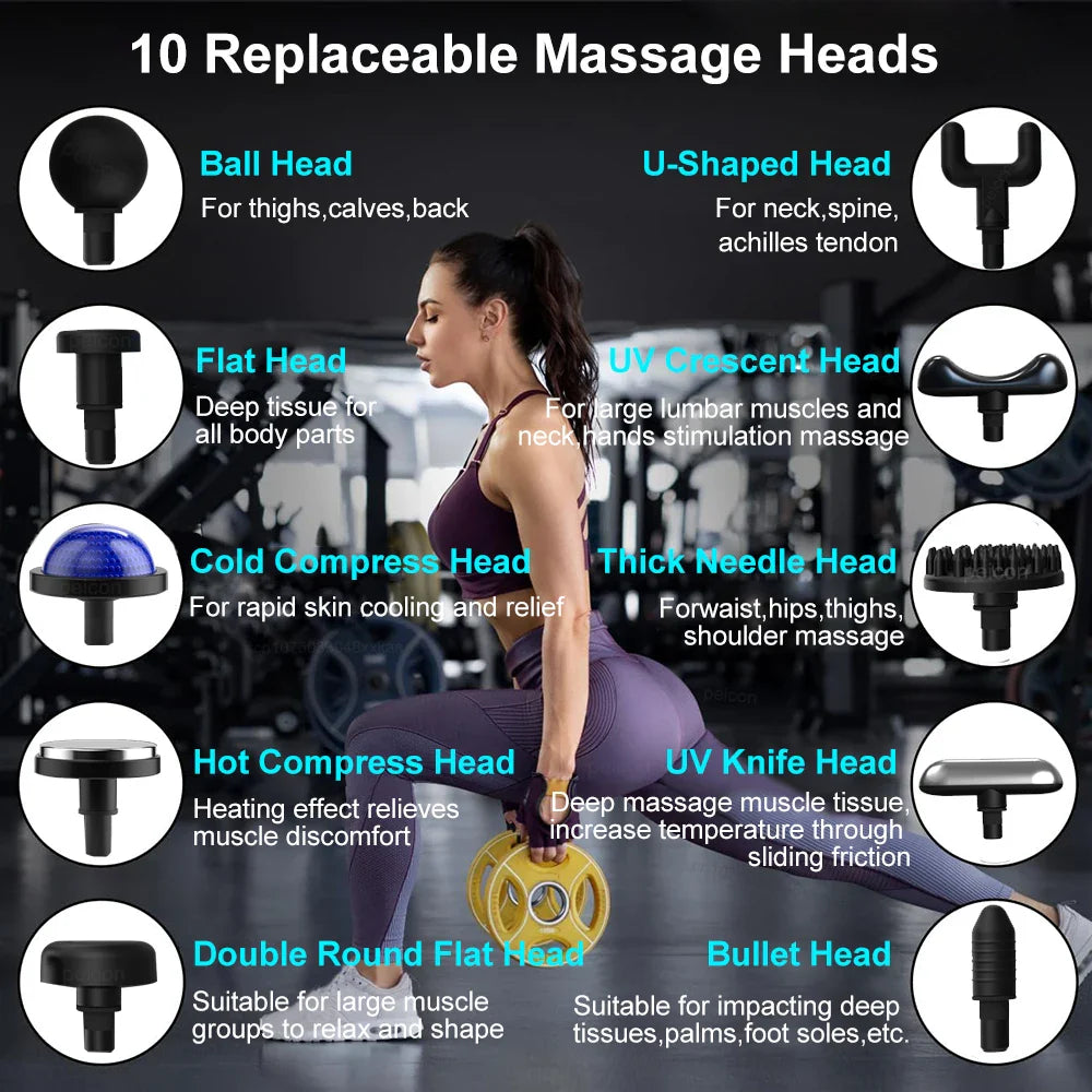 Fascia Massage Gun Electric Muscle Massager for Neck Back Shoulders Full Body