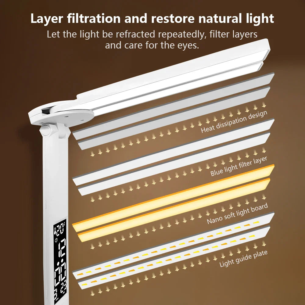 LED Eye Protection Desk Lamp Double Head Rechargeable Dimmable Light for Study