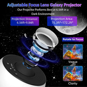 HD Galaxy Star Projector Night Light for Kids with 13 Films & 360° Rotation