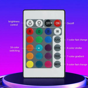 USB RGB LED TV Backlight Strip Color Changing Music Sync Ambient Light Lamp