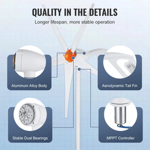 SucceBuy 12V 500W/800W Wind Turbine Generator with MPPT Controller for Home RV Farm