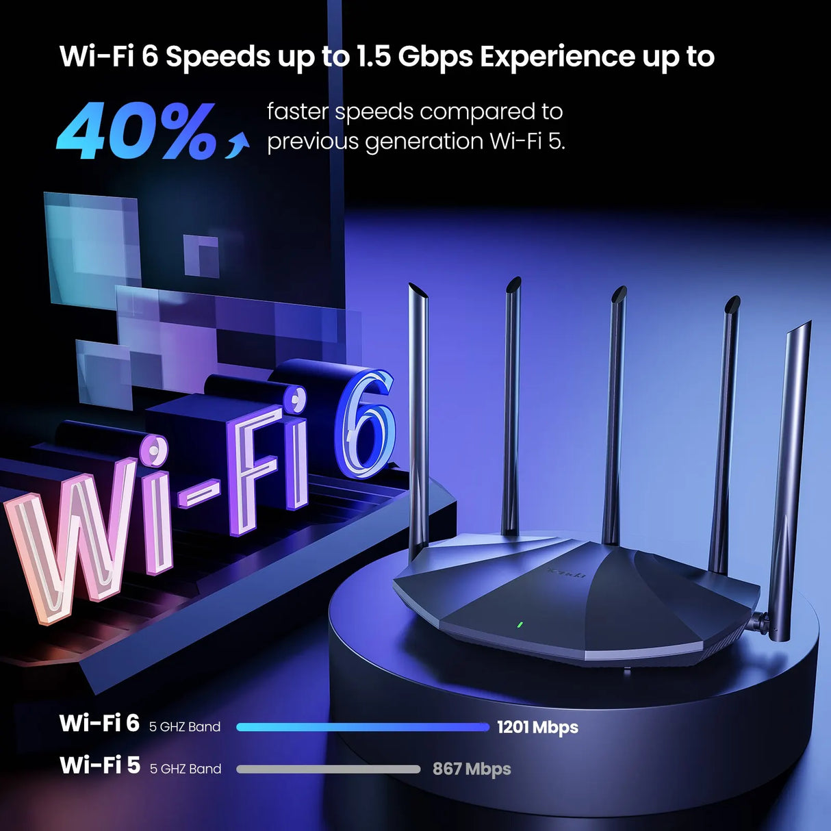 WiFi 6 AX1500 Dual Band Gigabit Router Signal Booster for Home Office