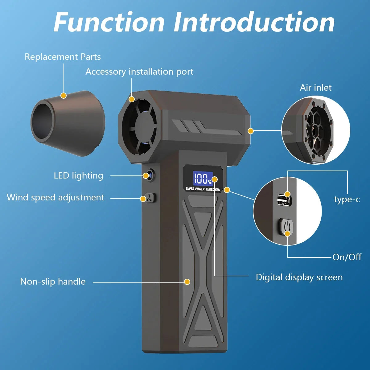 P70 Air Duster 110000RPM Turbo Blower – Cordless Compressed Air Cleaner with LED