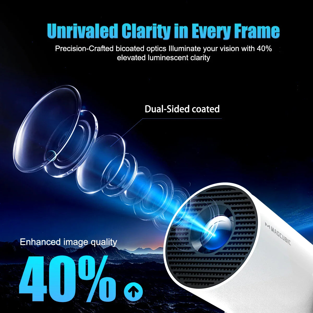 8K HD Portable Projector with WiFi6 BT5.0 Android Home Theater Outdoor Cinema