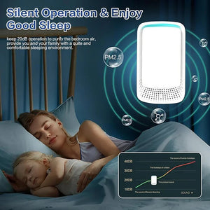 Portable Mini Air Purifier Negative Ionizer for Home Office Pets Odor Smoke