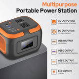 120W Portable Power Station 97.6Wh AC USB-C LED Light for Camping RV & Home Use