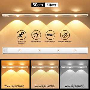 Motion Sensor Light Wireless USB LED Night Light for Under Cabinet Lighting