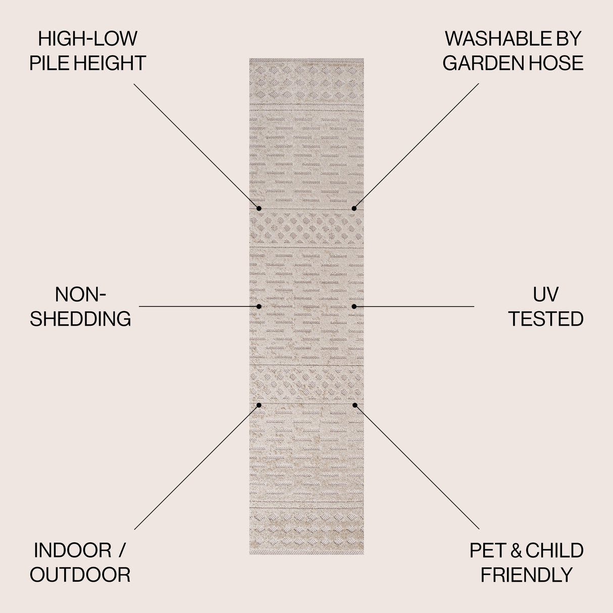 Xlendi High-Low Pile Moroccan Geometric Indoor/Outdoor Runner Rug