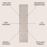 Xlendi High-Low Pile Moroccan Geometric Indoor/Outdoor Runner Rug