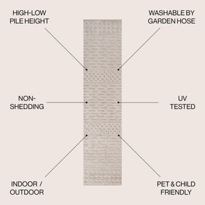 Xlendi High-Low Pile Moroccan Geometric Indoor/Outdoor Runner Rug