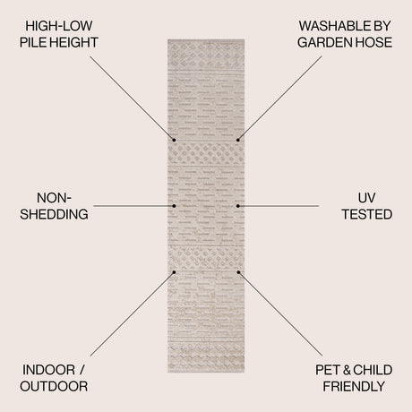 Xlendi High-Low Pile Moroccan Geometric Indoor/Outdoor Runner Rug