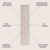 Rabat High-Low Pile Mini-Diamond Trellis Indoor/Outdoor Runner Rug